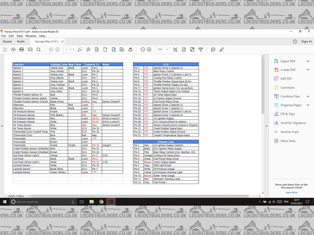 Harness Planning 010117